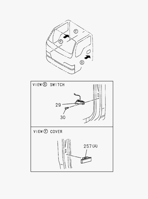 Partial Engine